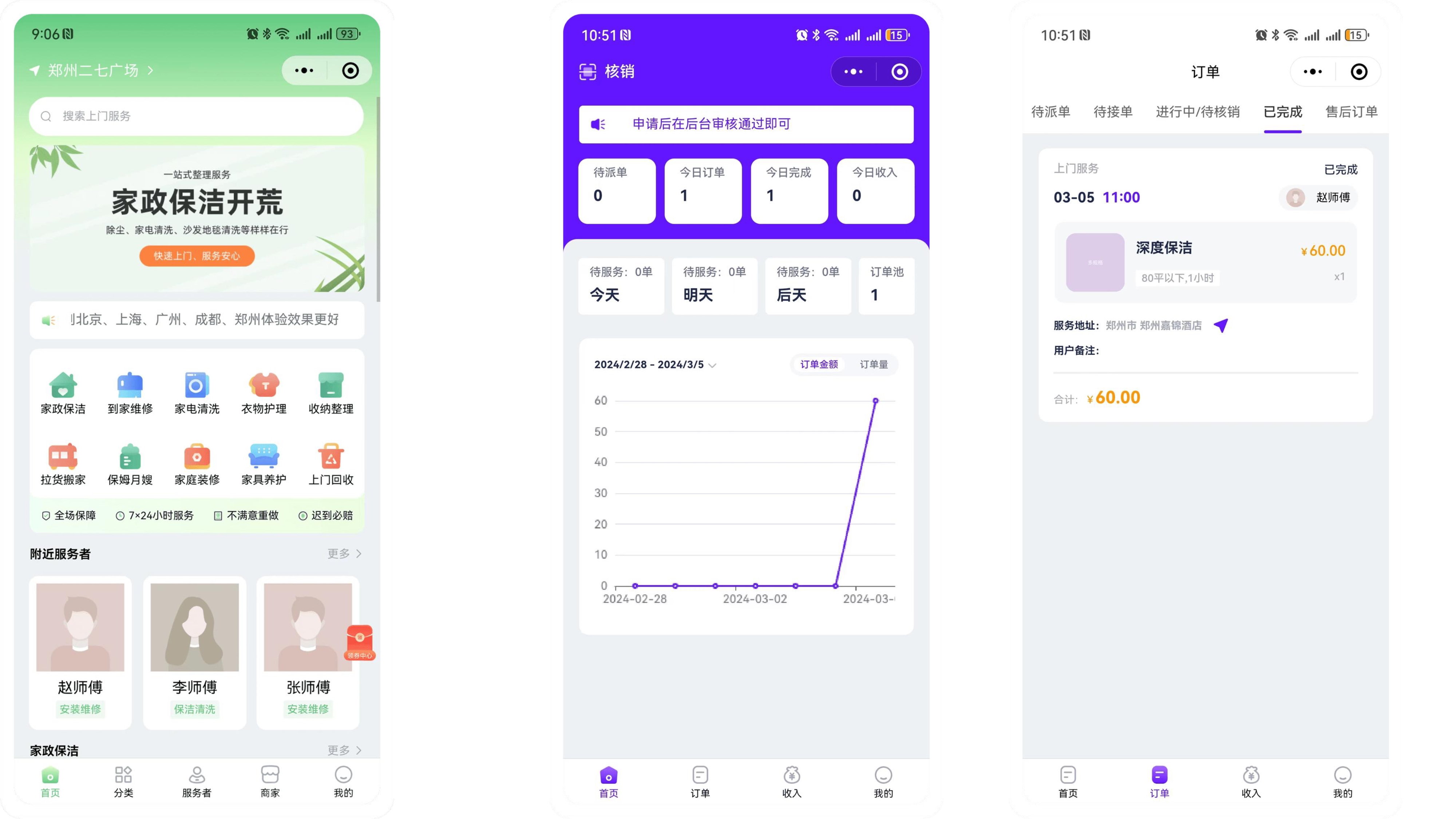 NO8-家政系统 自营+多商家+独立端口